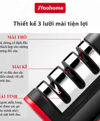 Dụng Cụ Mài Dao Kéo Rãnh JYoohome thép không gỉ